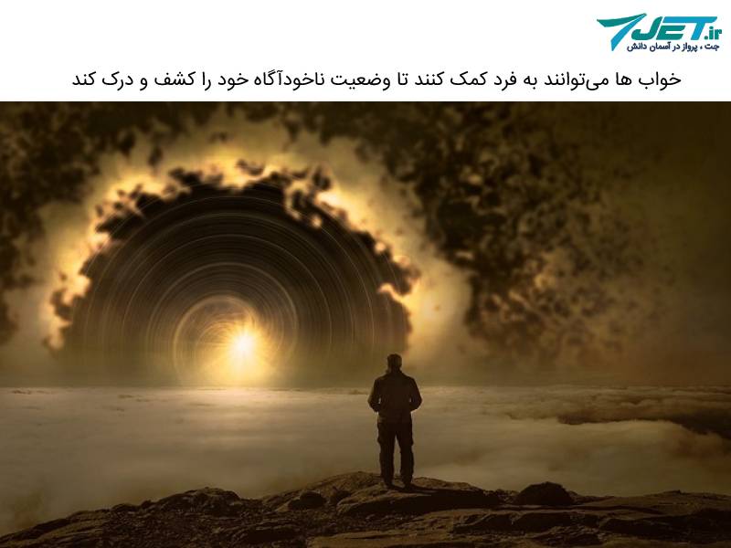 تعبیر دیدن مرده در خواب